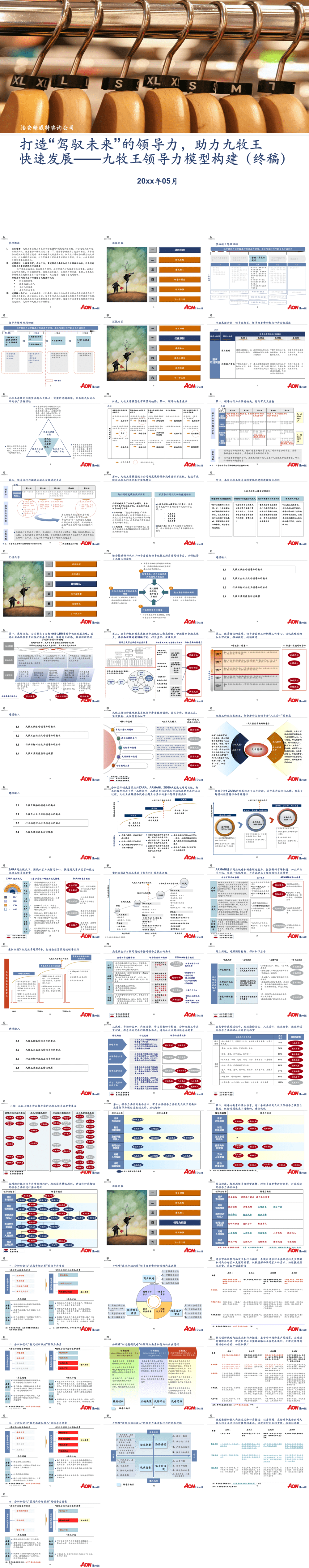 23PPT - 企业管理-31 九牧王领导力模型构建（终稿）.ppt

